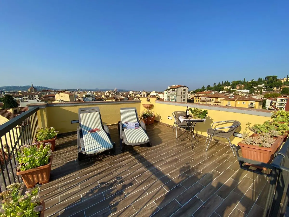 Terrace With A View Apartment Florence 0*,