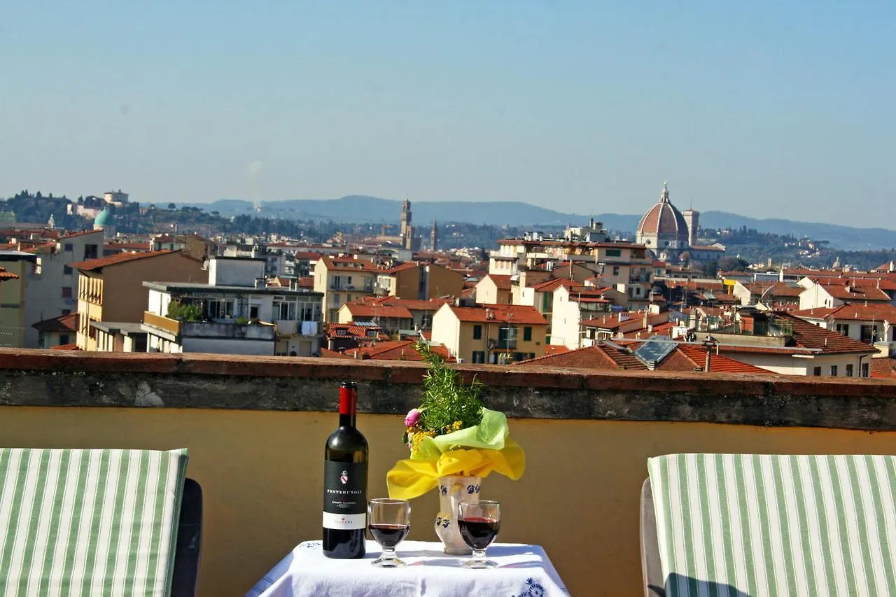 Terrace With A View Apartment Florence