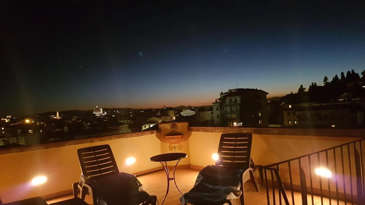 Terrace With A View Apartment Florence